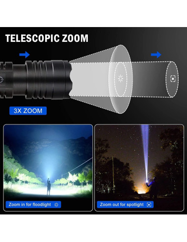 Linterna LED Recargable LUXNOVAQ XHP70.2 1000 Lúmenes 5 Modos