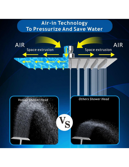 Cabezal de Ducha Voolan 15.24 cm Acero Inoxidable Niquelado