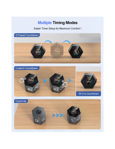 Temporizador Pomodoro Ticktime Gris, 9 Configuraciones, Silencioso