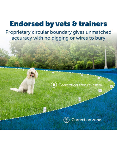 Cerca Inalámbrica PetSafe para 2 Perros - Cubre 0.20 Ha