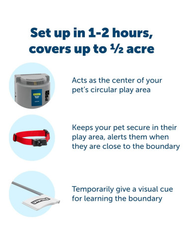 Cerca Inalámbrica PetSafe para 2 Perros - Cubre 0.20 Ha