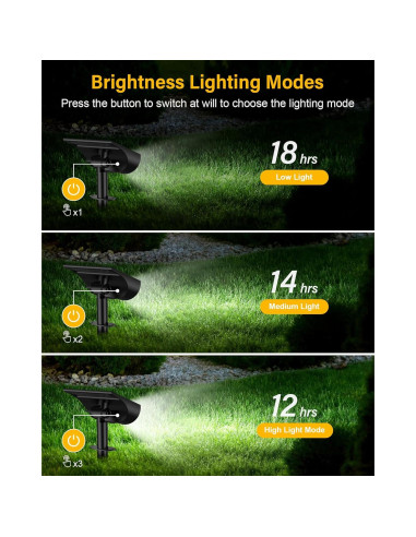 Luces Spot Solares BAXIA SL503 IP65 3 Modos Jardín