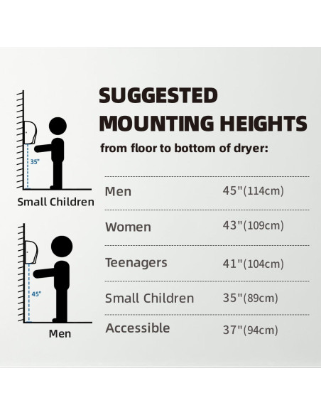 Secador de Manos AIKE AK2812 Acero Inoxidable 1400W 8-12s