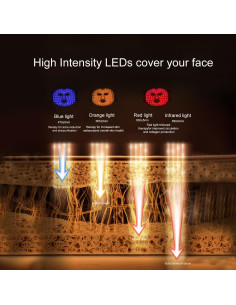 Máscara LED de Silicona Avorla - Terapia Facial Antiarrugas 2