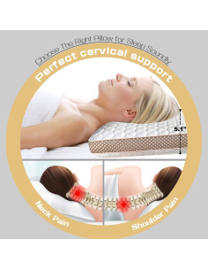 Almohada de Espuma Viscoelástica Sofslee Estándar 60x40 cm 2