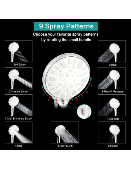 Cabezal de Ducha de Lluvia 8" Tudoccy con Ducha de Mano 9 Configuraciones