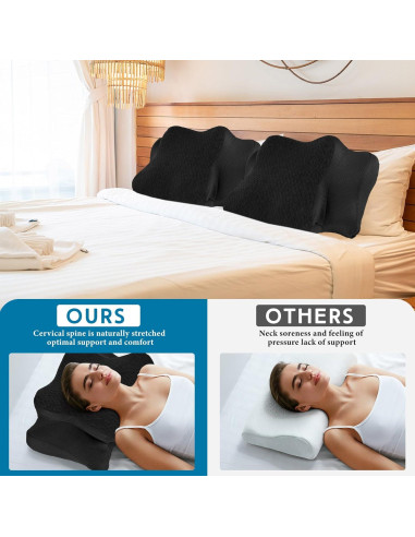 Funda de Almohada Cervical HunnmingRe Negra Ergonómica 63x38cm