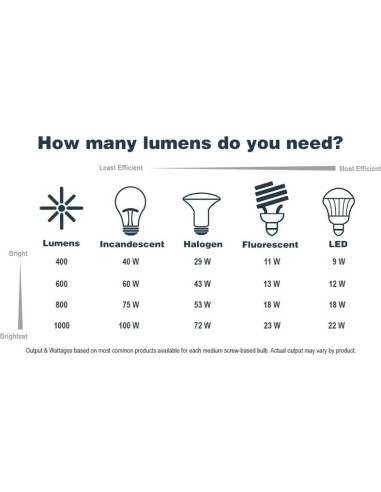 Lámpara Aplique Exterior Preston DESIGNERS FOUNTAIN 8"