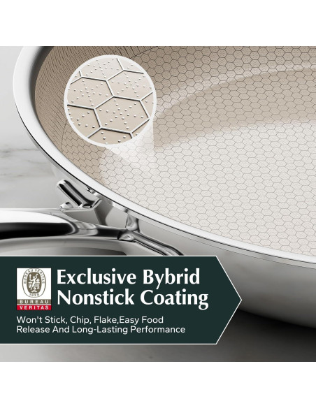 Sartén Antiadherente Híbrida Redchef 20 cm Acero Inoxidable