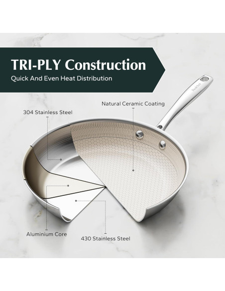 Sartén Antiadherente Híbrida Redchef 20 cm Acero Inoxidable