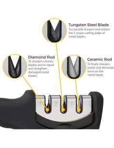 Afilador de cuchillos 3 etapas Kitchellence + Guante Cortes 2