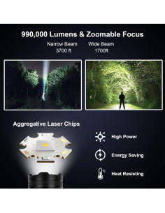 Linterna Recargable Ewenele 990000 Lúmenes 5 Modos USB C 2