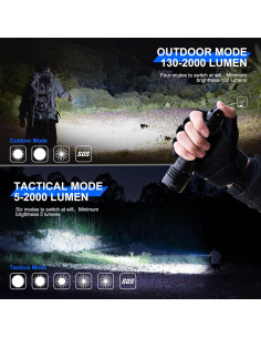 Linterna Táctica WUBEN T1 2000 Lúmenes Recargable IP68 2