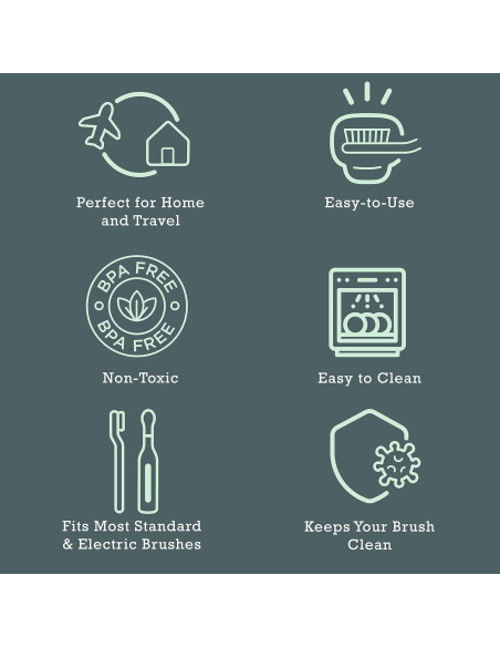 Funda de Cepillo de Dientes Haven - Pack de 2 - Esmeralda y Aqua Funda de Cepillo de Dientes Haven - Pack de 2 - Esmeralda y Aqua