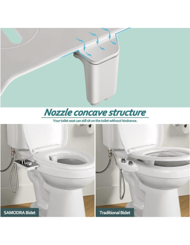 Accesorio de Bidet SAMODRA No Eléctrico Doble Boquilla Negro