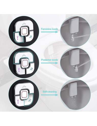 Accesorio de Bidet SAMODRA No Eléctrico Doble Boquilla Negro