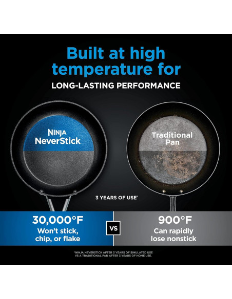 Juego de Ollas y Sartenes Ninja 10 Piezas Antiadherente