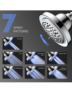 Cabezal de Ducha Filtrado FEELSO con Luz LED y 7 Modos 2