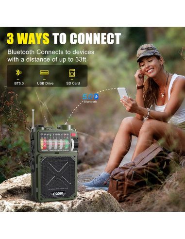 Radio de Emergencia Emgykit con Bluetooth y Linterna 4000mAh