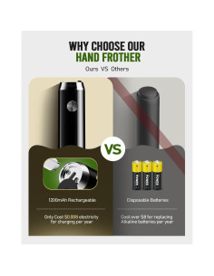 Espumador de Leche Recargable Maestri House MMF-BX07 300ml 2