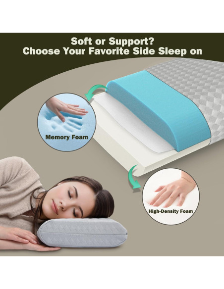 Almohada de Viaje Vekkia Pequeña con Espuma Viscoelástica Gris