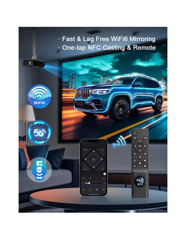 Proyector Inteligente Pxodyda 1580 ANSI 4K HDR WiFi 6 Bluetooth