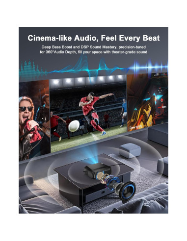 Proyector Inteligente Pxodyda 1580 ANSI 4K HDR WiFi 6 Bluetooth