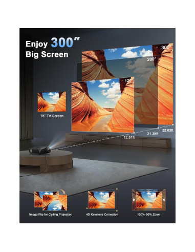 Proyector Inteligente Pxodyda 1580 ANSI 4K HDR WiFi 6 Bluetooth