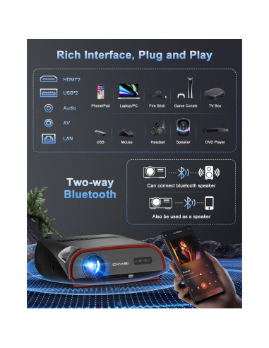 Proyector Inteligente Pxodyda 1580 ANSI 4K HDR WiFi 6 Bluetooth