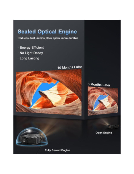 Proyector Inteligente Pxodyda 1580 ANSI 4K HDR WiFi 6 Bluetooth