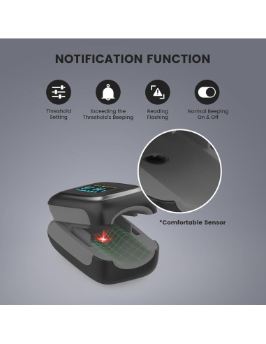 Oxímetro de Pulso Vibeat S5B, Monitor de Saturación de Oxígeno