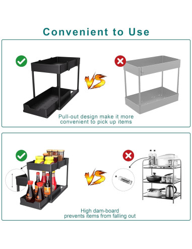 Organizador Bajo Fregadero DEKAVA 2 Niveles Negro