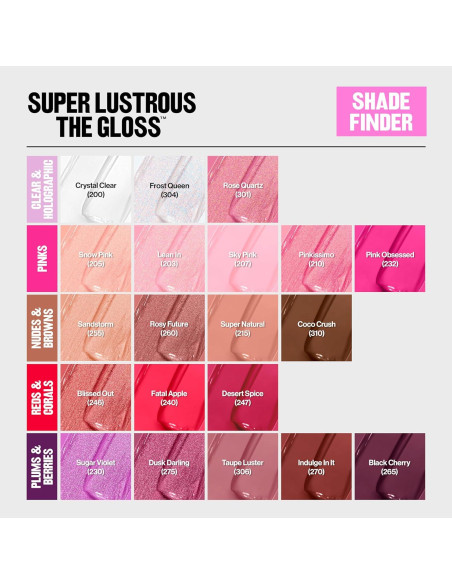 Brillo Labial Super Lustroso Revlon 200 Claro Cristal 3.7 ml