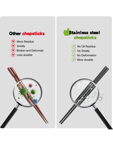 Palillos Reutilizables YFWOOD 23.9 cm Antideslizantes - Negro