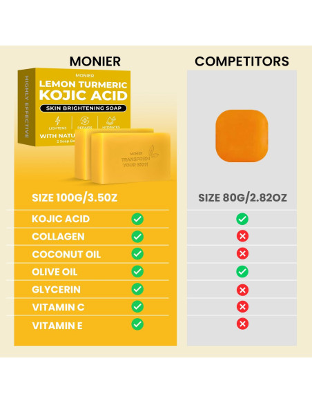 Jabón de Ácido Kójico MONIER con Limón y Cúrcuma - 2 Unidades