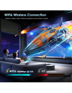 Proyector 4K OWNKNEW GC357 con WiFi6 y Bluetooth 5.3 2