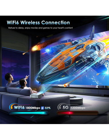 Proyector 4K OWNKNEW GC357 con WiFi6 y Bluetooth 5.3