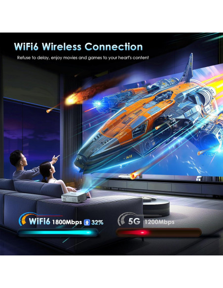 Proyector 4K OWNKNEW GC357 con WiFi6 y Bluetooth 5.3