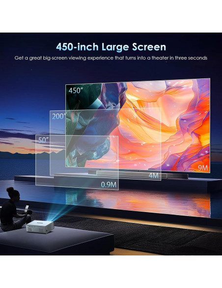 Proyector 4K OWNKNEW GC357 con WiFi6 y Bluetooth 5.3