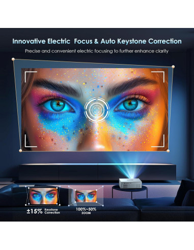 Proyector 4K OWNKNEW GC357 con WiFi6 y Bluetooth 5.3