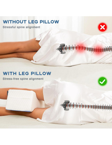 Almohada para Rodillas Cooloo8 - Alivio Dolor Ciático Azul