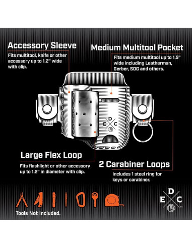 Funda de Cuero EDC 1791 para Multiherramientas y Linternas