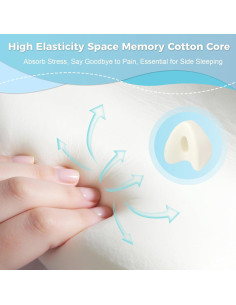 Almohada de Rodilla VANGAYH TZ0723 Espuma Viscoelástica Gris 2