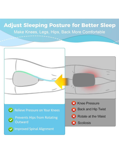 Almohada de Rodilla VANGAYH TZ0723 Espuma Viscoelástica Gris