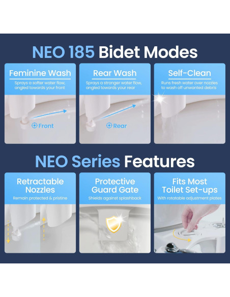 Bidet LUXE NEO 185 - Doble Boquilla, Autolimpiante, Azul Bidet LUXE NEO 185 - Doble Boquilla, Autolimpiante, Azul