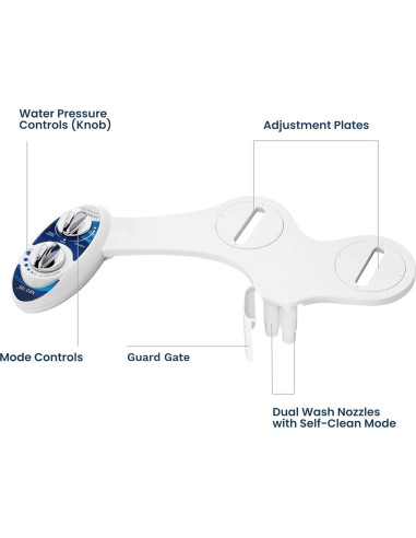 Bidet LUXE NEO 185 - Doble Boquilla, Autolimpiante, Azul