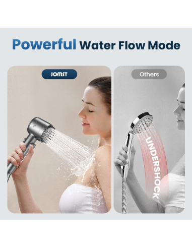 Cabezal de Ducha Filtrado Jomst con Manguera 152.4 cm 4 Modos