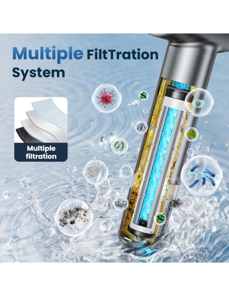 Cabezal de Ducha Filtrado Jomst con Manguera 152.4 cm 4 Modos Cabezal de Ducha Filtrado Jomst con Manguera 152.4 cm 4 Modos