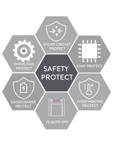 Encendedor Eléctrico SUPRUS Recargable USB 10.4 cm Negro