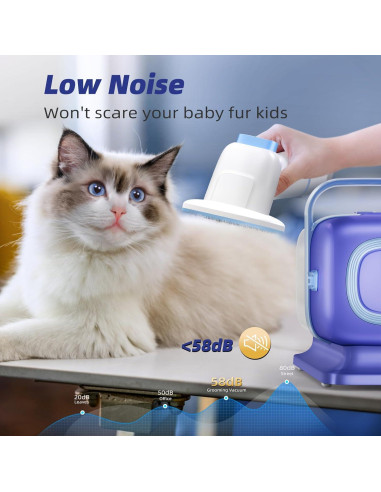 Kit de Aseo para Perros Buenkee con Aspiradora y Cortadora